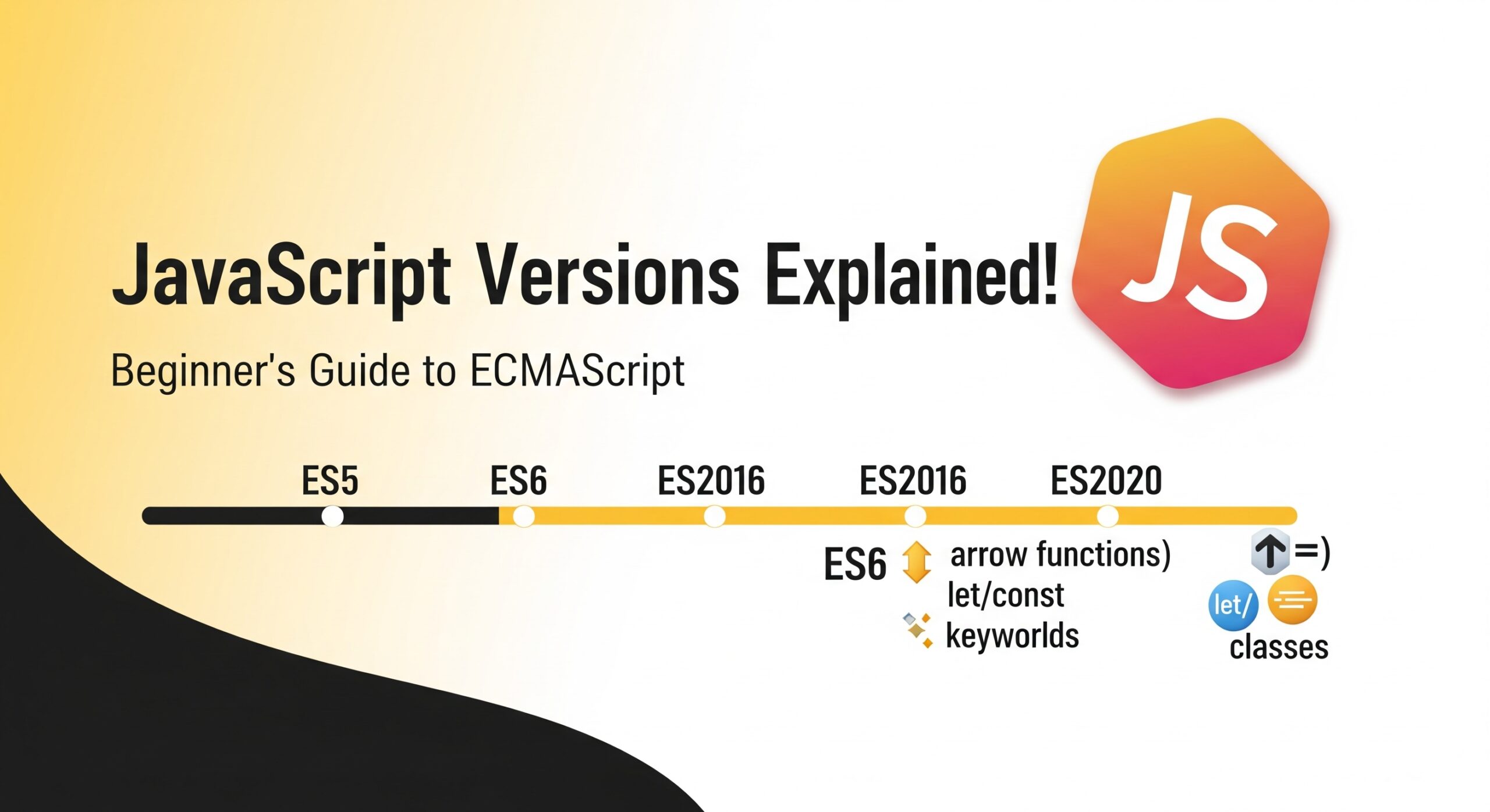 JavaScript Versions: A Beginner’s Guide to ECMAScript Evolution