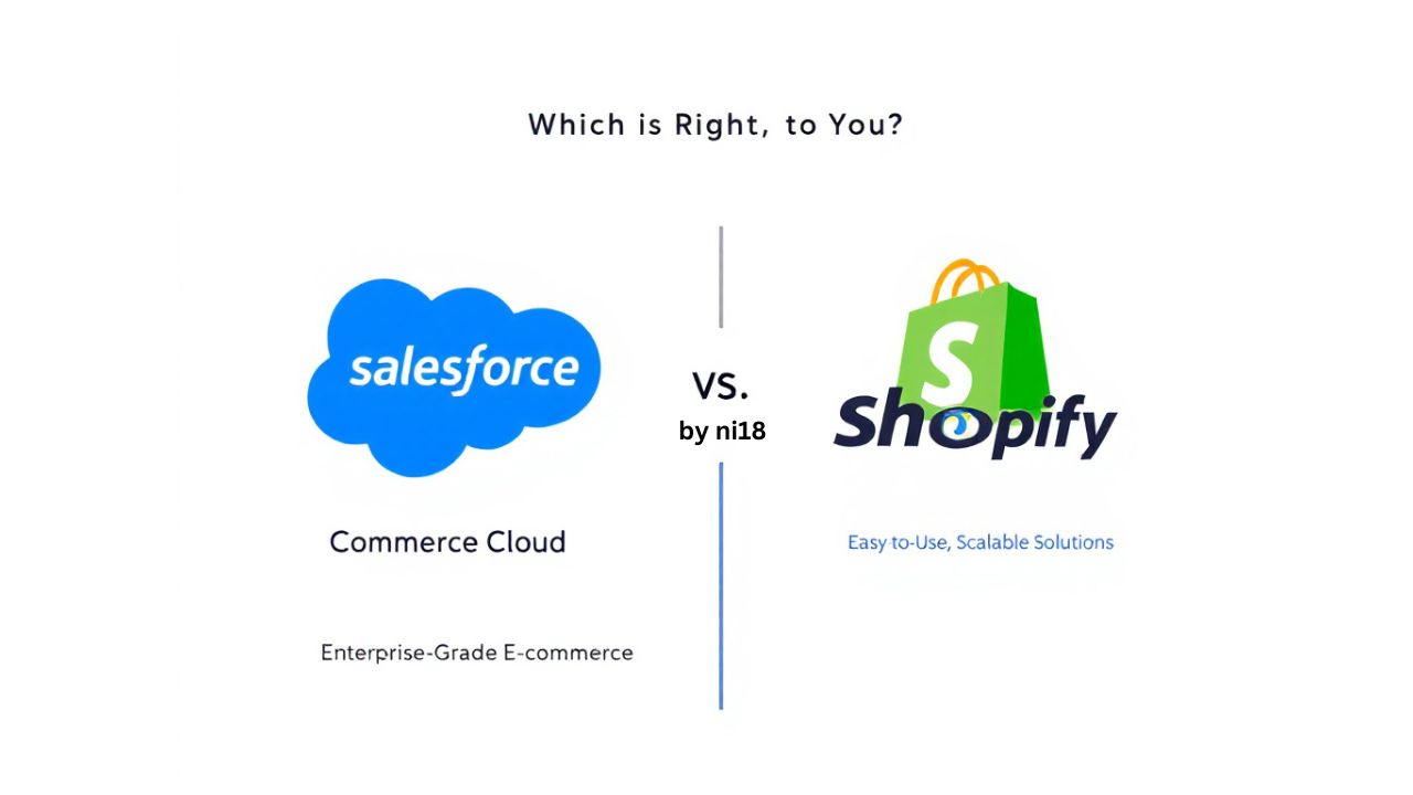 Salesforce Commerce Cloud vs. Shopify: Which is Better for Your Business?