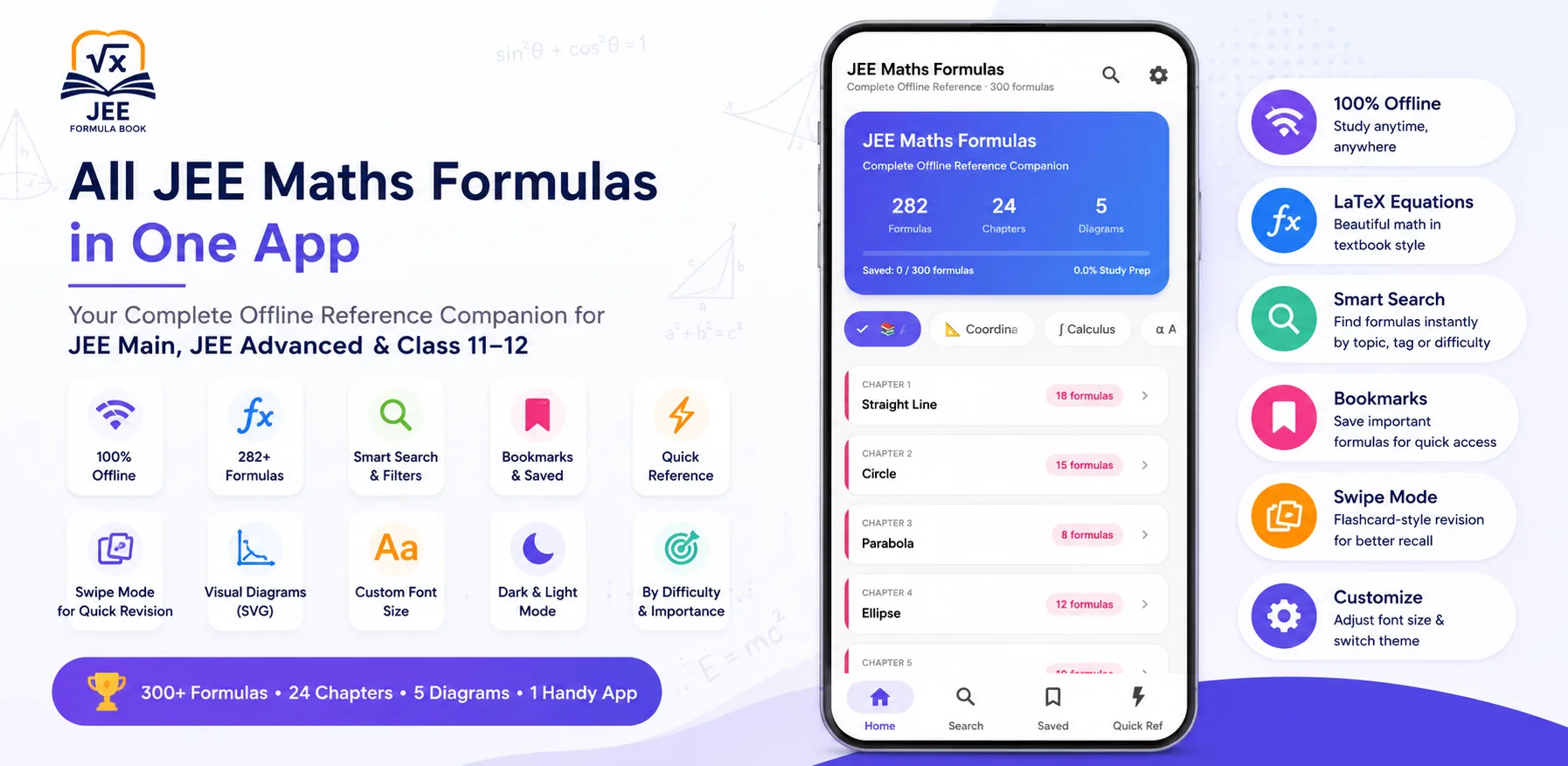 JEE Maths Formulas