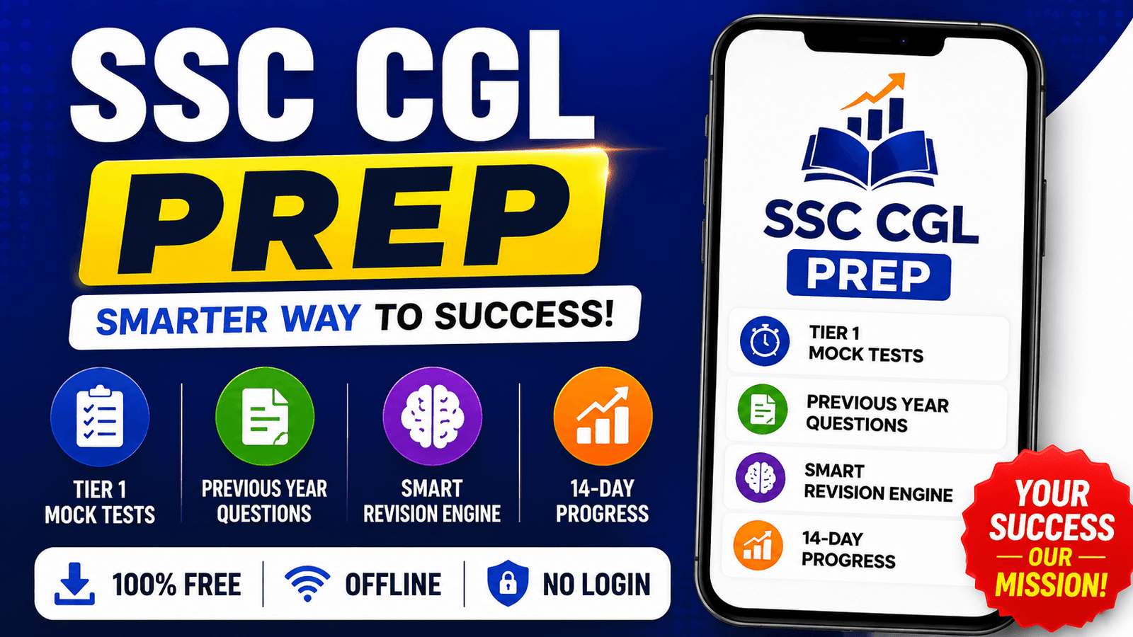 SSC CGL Mock Test
